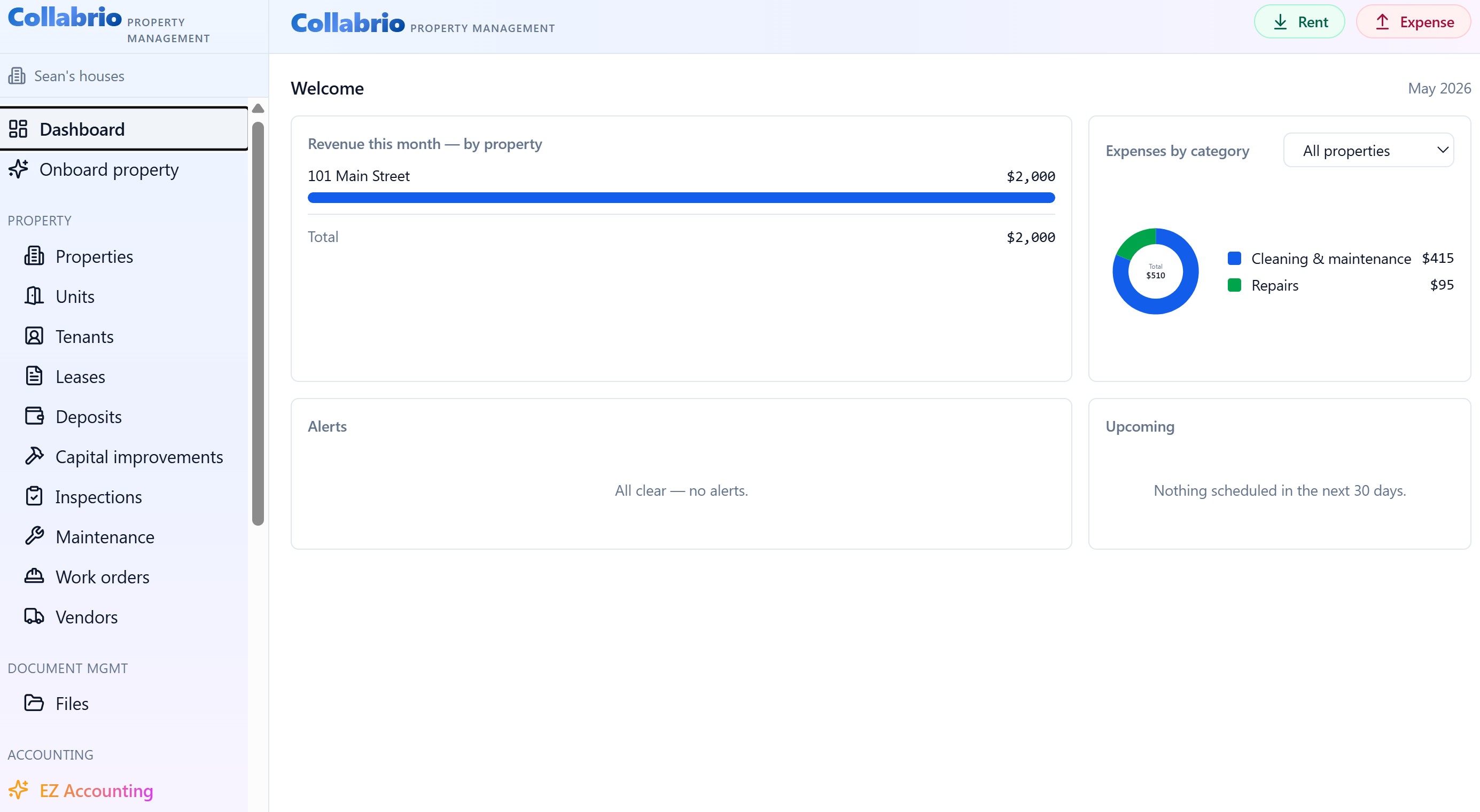Collabrio dashboard screenshot